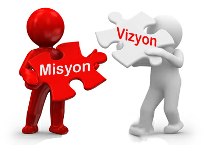 Misyon-Vizyon